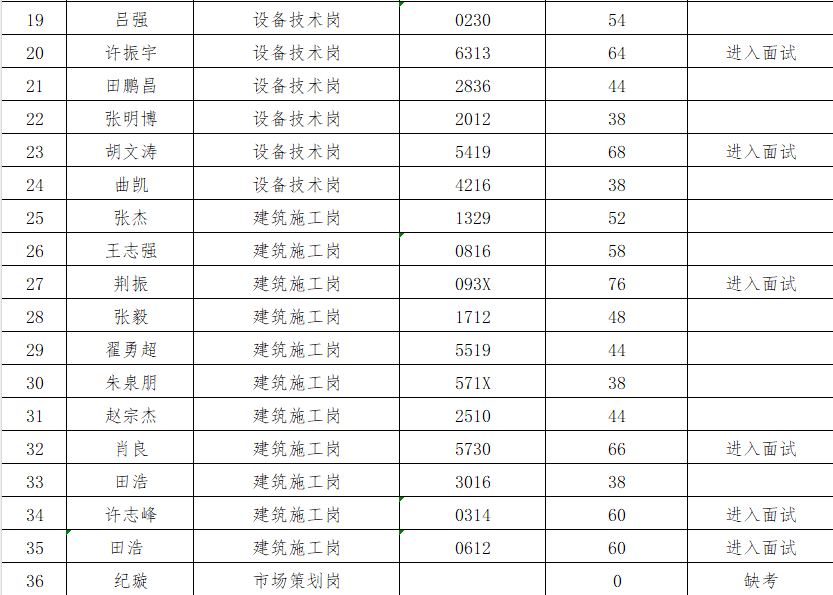 1692343050458.jpg 1692343050458.jpg